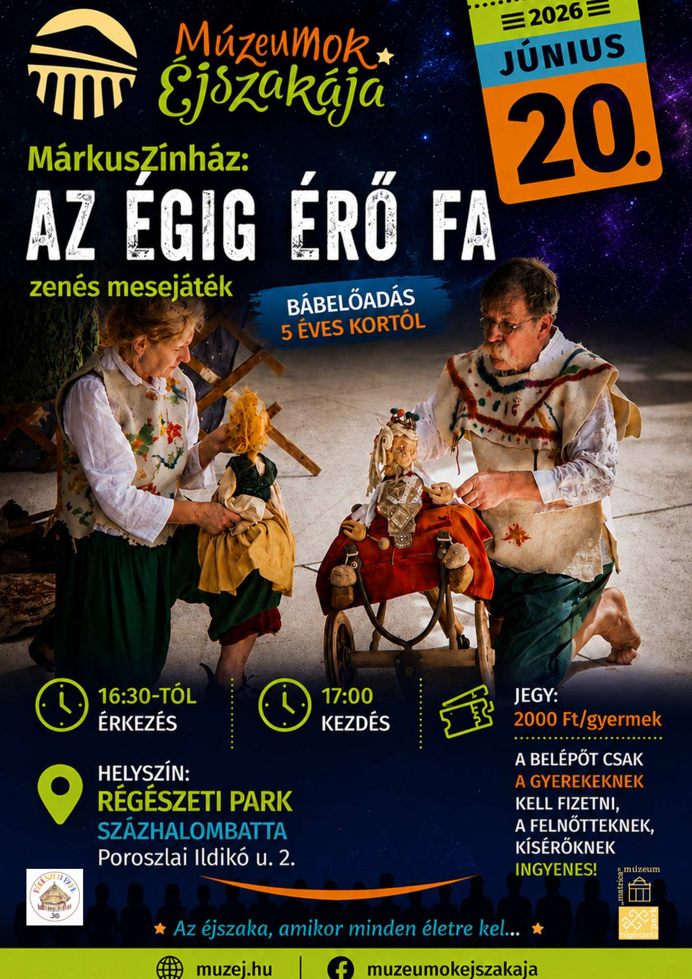 Múzeumok Éjszakája - MárkusZínház